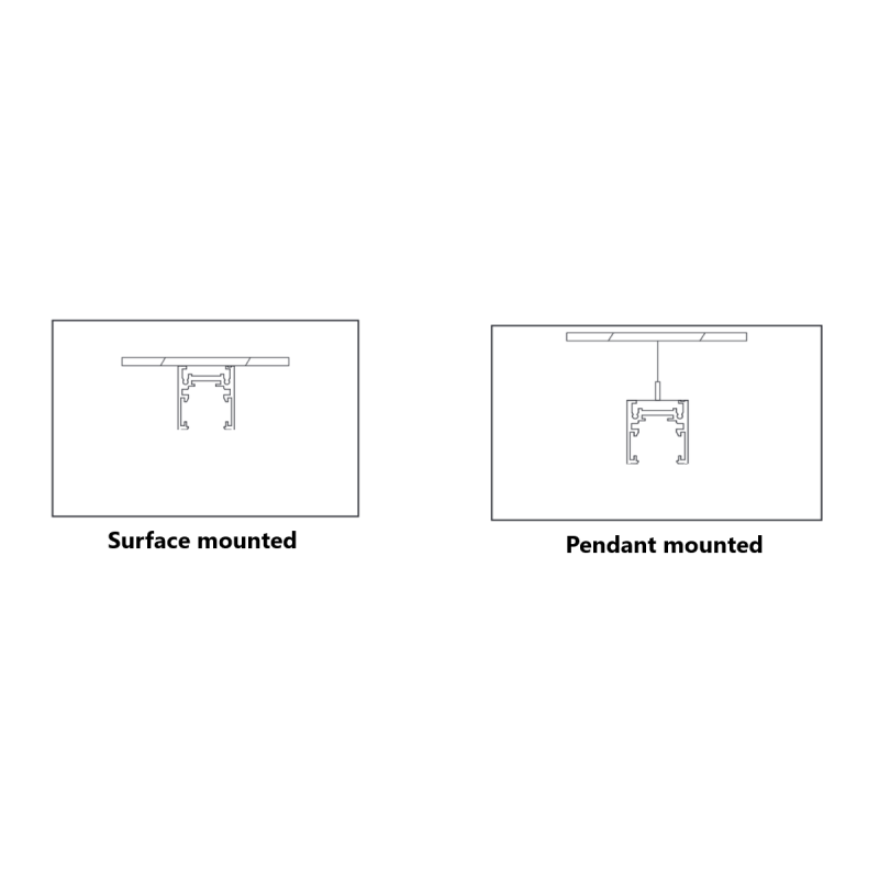Virsbūvējama magnētiskās sistēmas CLASSIC sliede AIP-SSQ