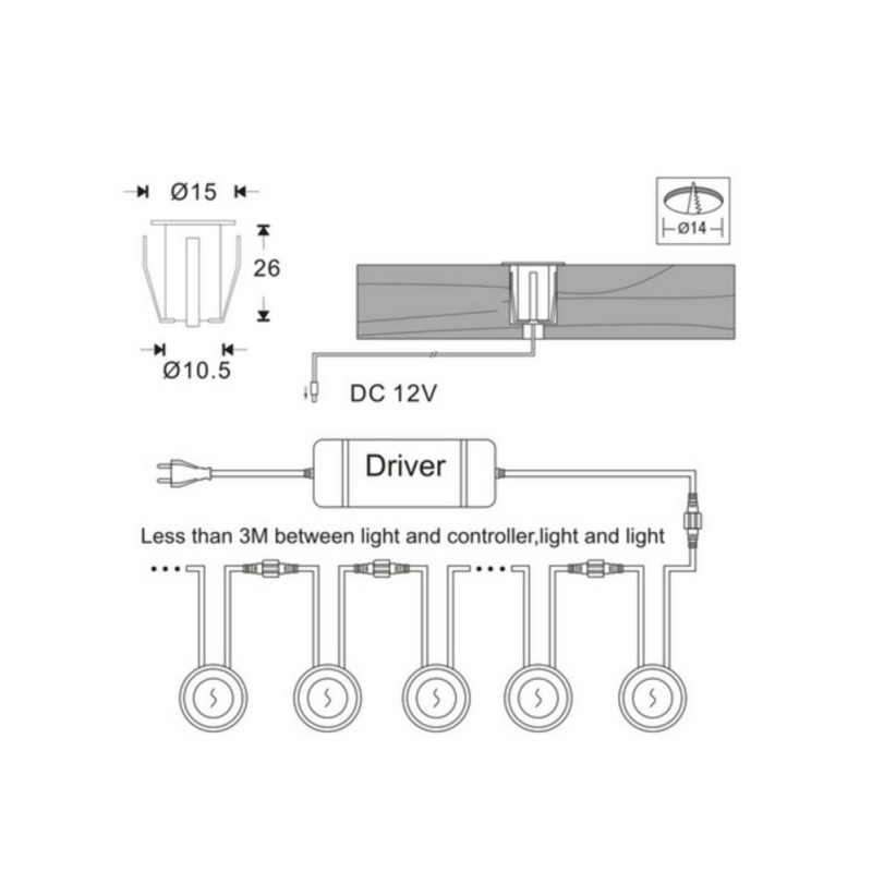 0.4W LED gaismekļu komplekts